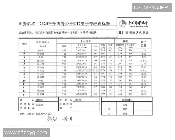 杭州排球队与北京排球队实力对比赛后分析与总结