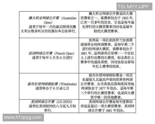 深圳网球队在世界锦标赛中的意识表现分析与总结